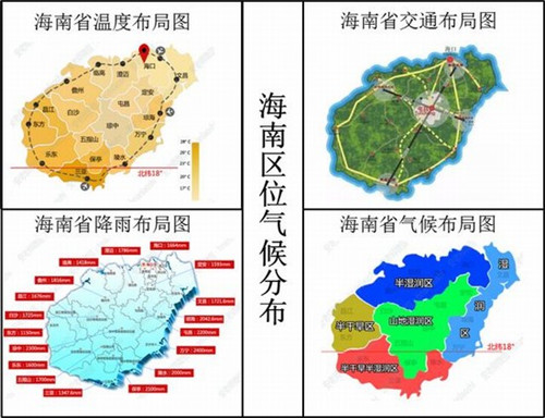 海南三亞灣限購嗎？缺點是什么？